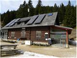 Kapelška koča / Eisenkappler Hütte